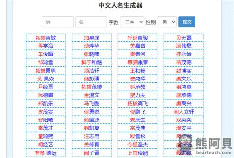 遊戲名字男|遊戲名字產生器（男）：逾100萬個名字完整收錄